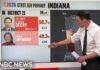 Steve Kornacki breaks down primary races in Ohio, Indiana