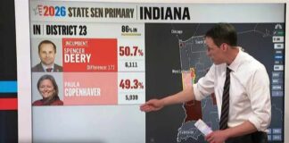 Steve Kornacki breaks down primary races in Ohio, Indiana