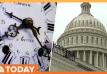 The End of Clock Changes Is Closer Than Evers House Passes Bill to Stop Changing the Clocks
