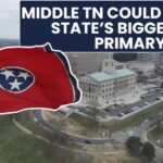 Early voting data suggests Middle Tennessee could decide Tennessee’s biggest GOP primary races