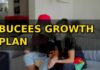 Big Gas Giant Shuns Blue Roadblocks BUCEES EXPANSION STRATEGY: GROWTH PLAN REVEALED