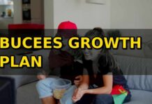 BUCEES EXPANSION STRATEGY: GROWTH PLAN REVEALED