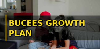 BUCEES EXPANSION STRATEGY: GROWTH PLAN REVEALED