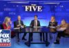 ‘The Five’: GOP gains ground ahead of midterm elections