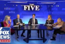 ‘The Five’: GOP gains ground ahead of midterm elections