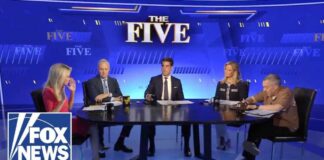 ‘The Five’: GOP gains ground ahead of midterm elections